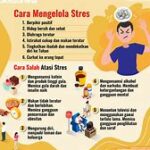 Featured image for Tips Membantu Anak Mengelola Stres Menjelang Ujian